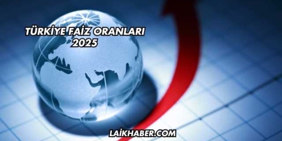 Türkiye Faiz Oranları 2025